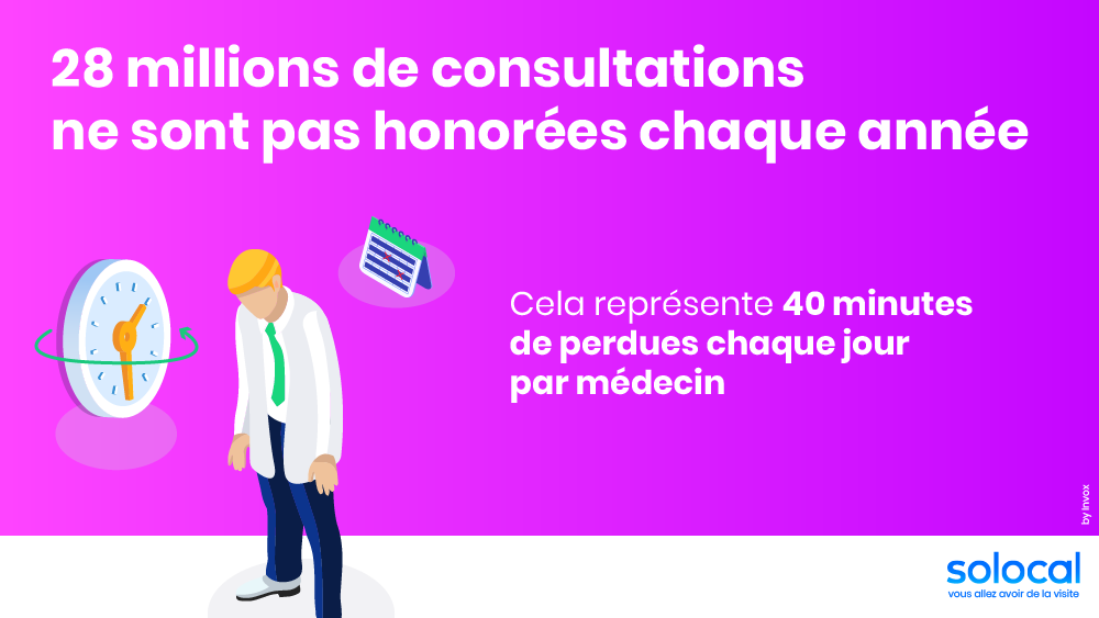 rendez-vous oubliés recherches santé